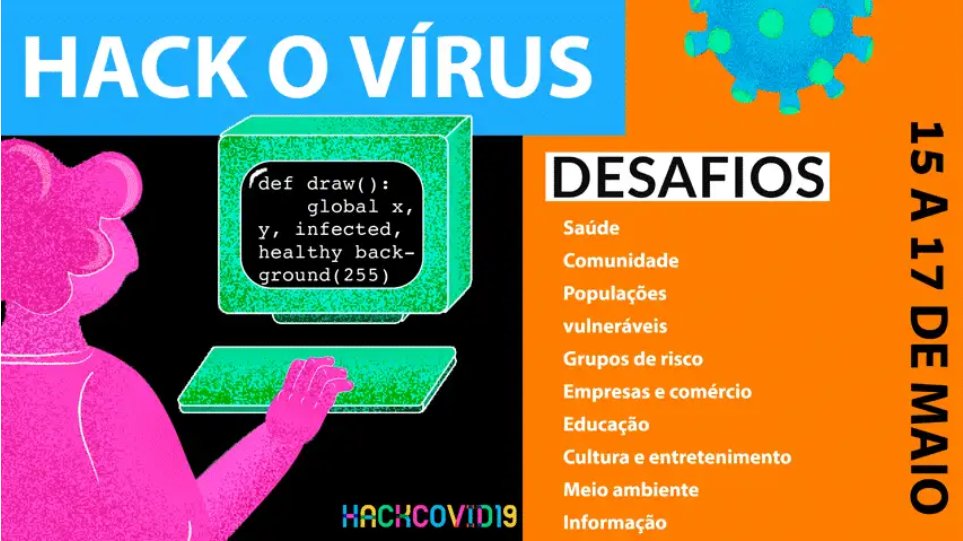 Participe do Hackcovid19, maratona online de desafios e soluções tecnológicas para a pandemia