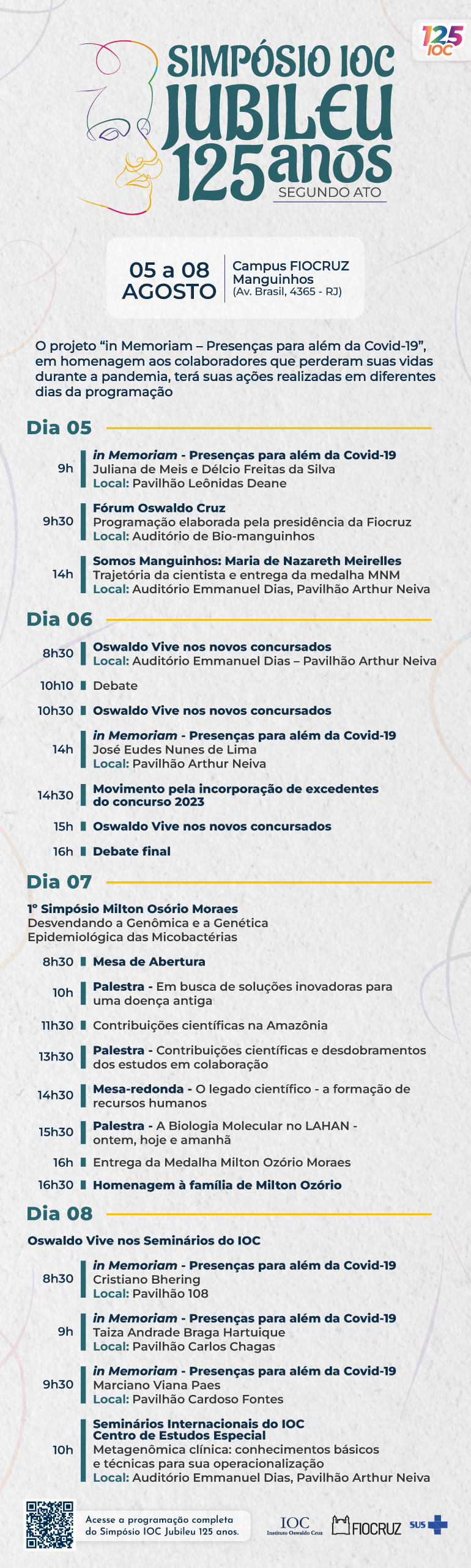 Simpósio IOC Jubileu 125 anos – segundo ato: de 5 a 8/8